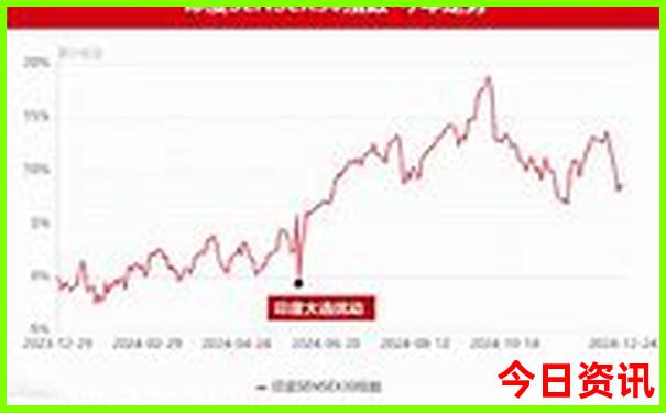 夏天去哪儿玩比较合适