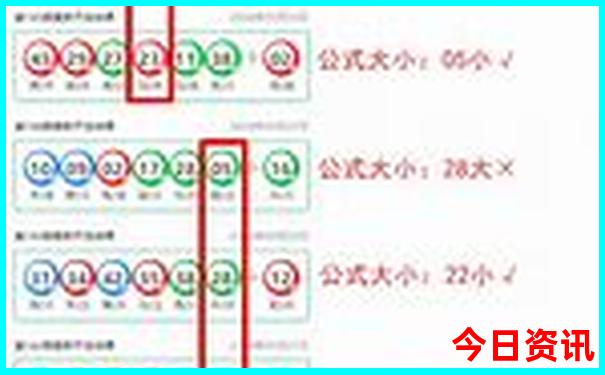 云南自驾游路线查询