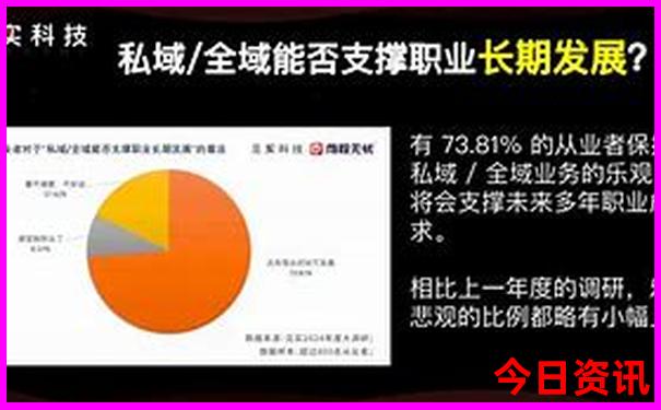 贵州自驾游地图路线