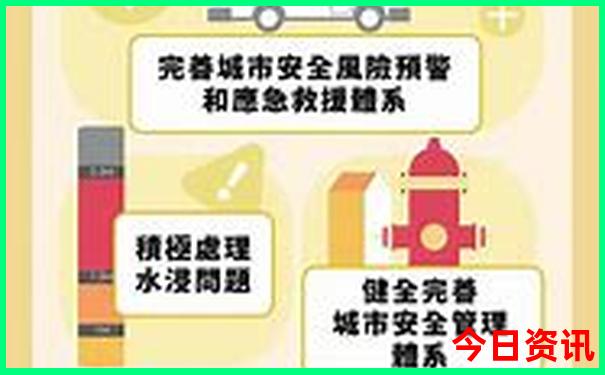 北方十大必去景点推荐